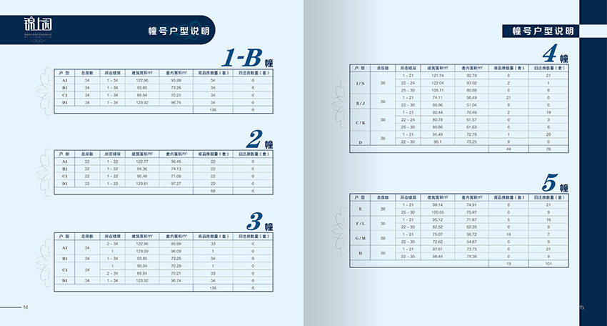 奎門(mén)為重久地產(chǎn)錦上園項(xiàng)目提供項(xiàng)目LOGO設(shè)計(jì)及樓書(shū)策劃設(shè)計(jì)制作服務(wù)