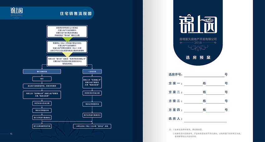 奎門(mén)為重久地產(chǎn)錦上園項(xiàng)目提供項(xiàng)目LOGO設(shè)計(jì)及樓書(shū)策劃設(shè)計(jì)制作服務(wù)